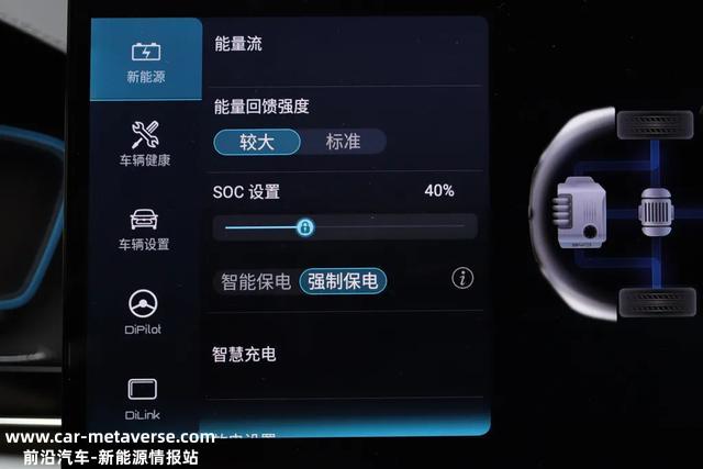轴距2820mm+7座+百千米油耗6L，这台比亚迪唐DM-i一车难求