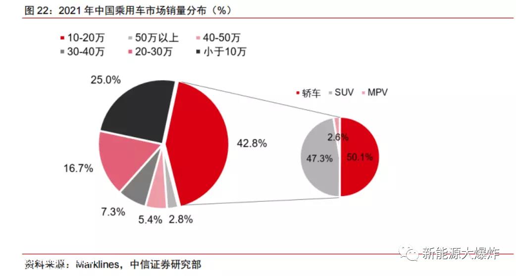[零跑股票分析]零跑汽车的暴涨暴跌,如何客观看待?