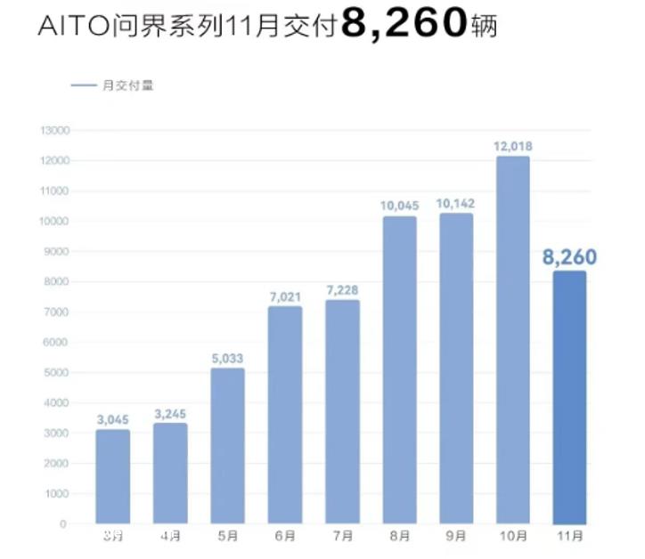 Mate50 如果卖得不好,华为日子就会很艰难