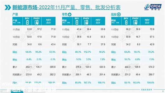 明年，还不自建“充电桩”？