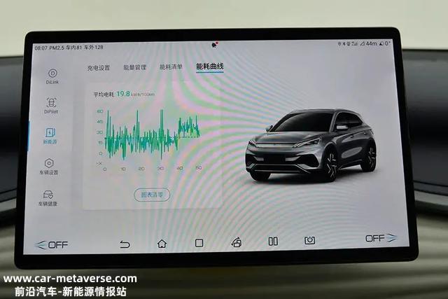 元Plus外观，还是那句老话，见仁见智。