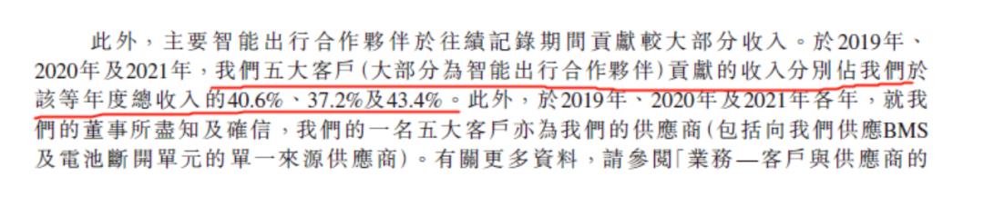 [威马能自救么]威马借壳上市的暧昧对象是港股Apollo旅行