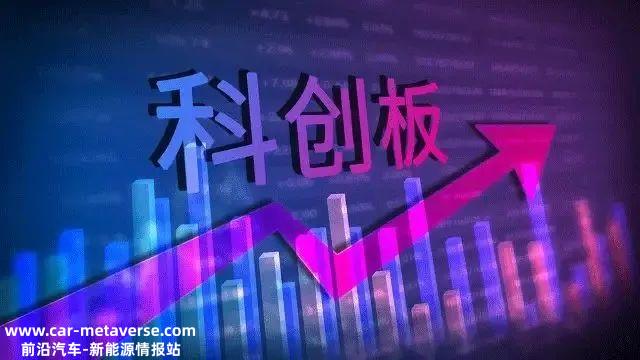 天能2022：逆势腾飞向未来