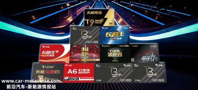 天能2022：逆势腾飞向未来