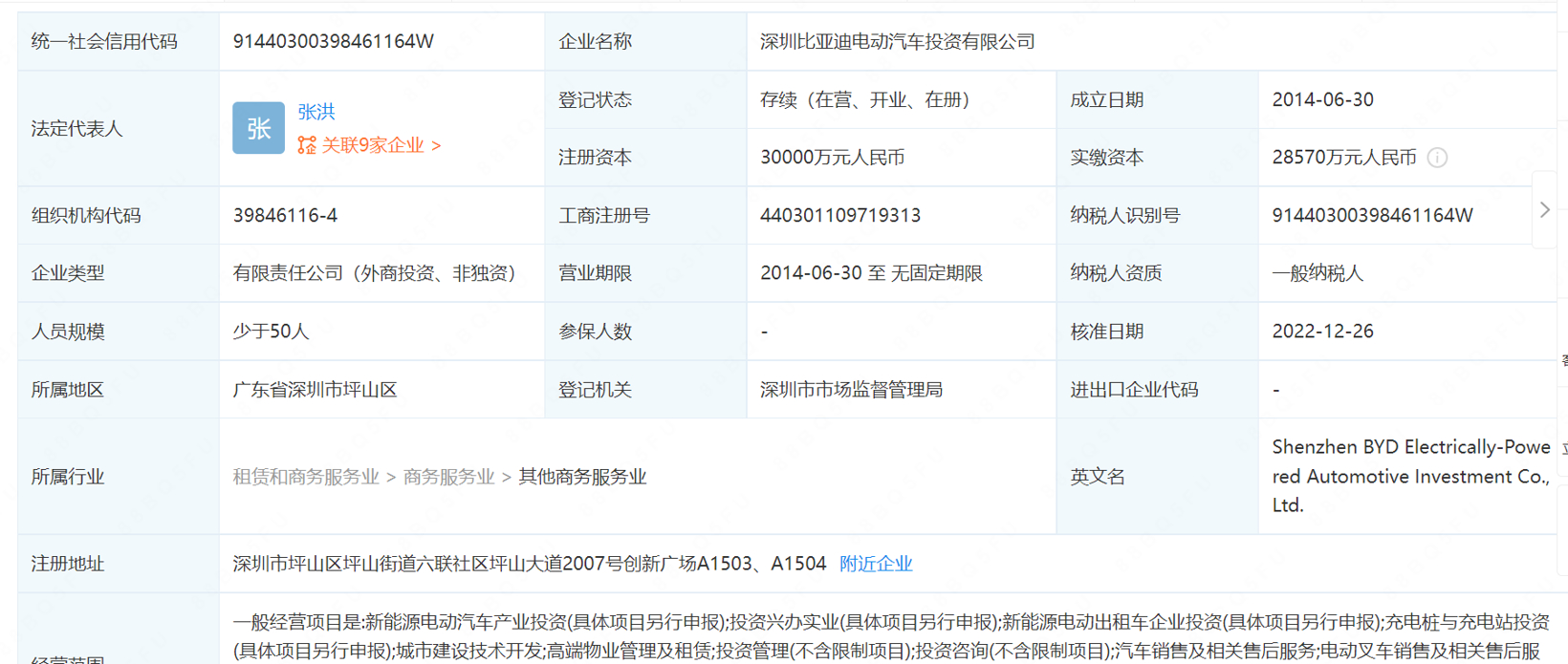 E周看点丨哪吒汽车股份制改造将完成，壳牌入股比亚迪旗下公司