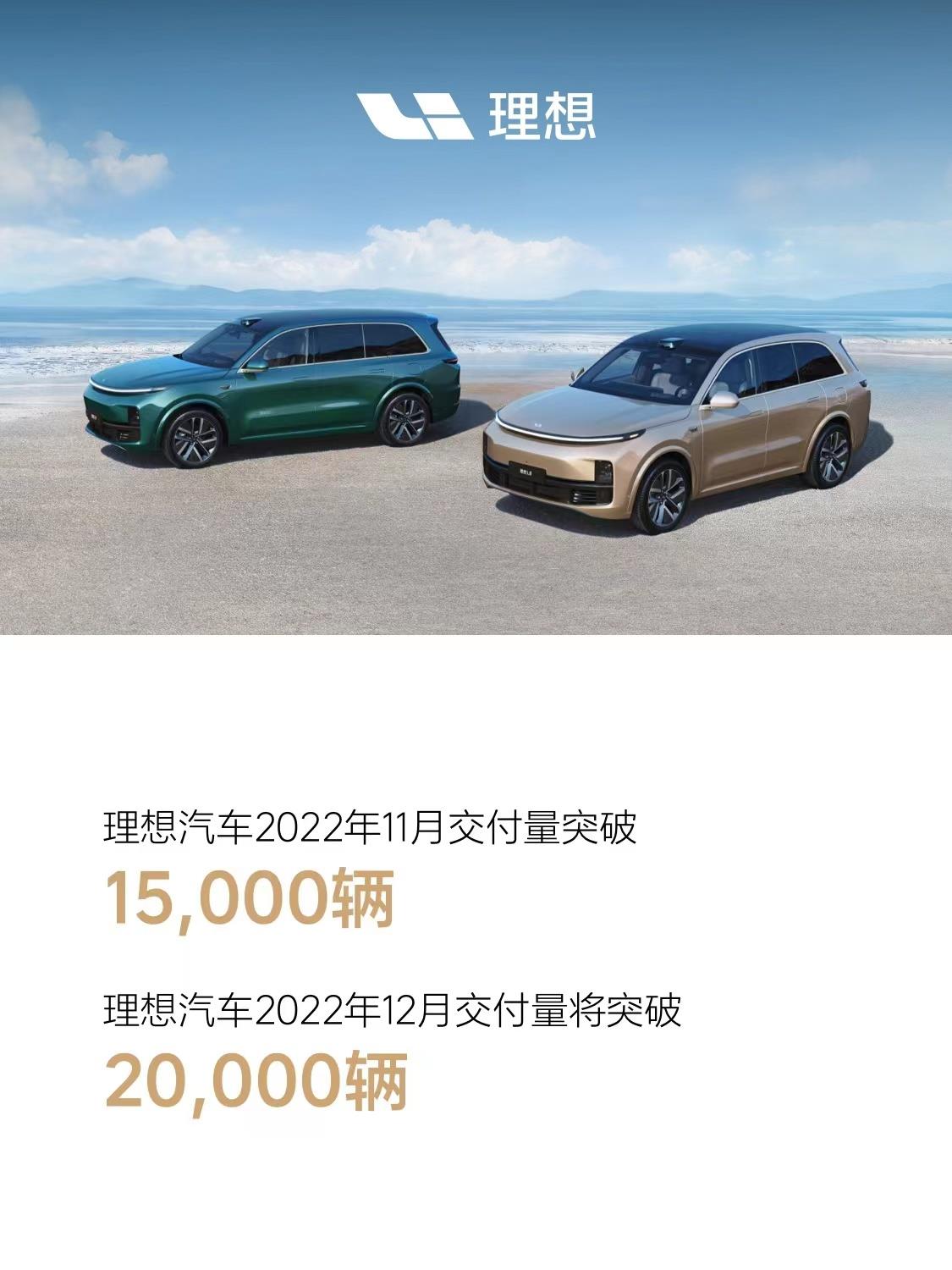 [2022年12月理想汽车销量]12月总交付量超2万辆,创历史新高