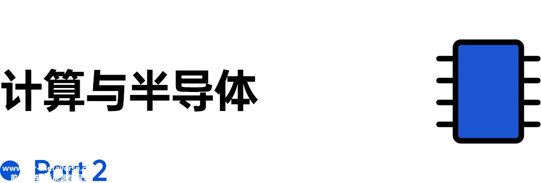 GPU设计公司「摩尔线程」完成15亿B轮融资