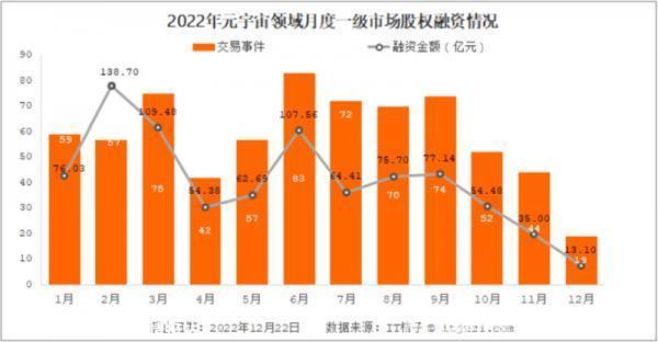 中国科学院:中国有52个世界领先的研究前沿;特斯拉已成为美国