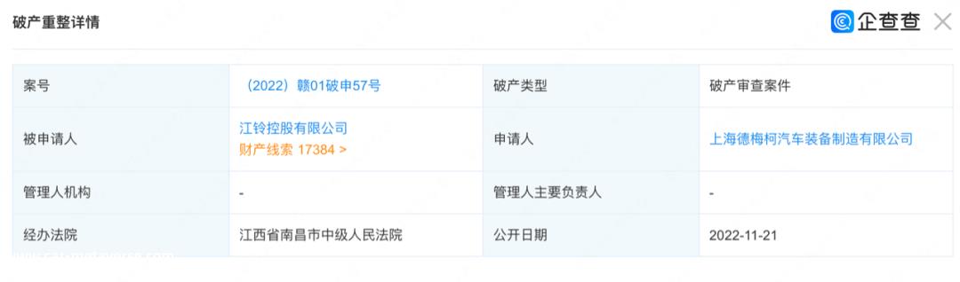 022年最后一天,金杯汽车发布公告破产重组'