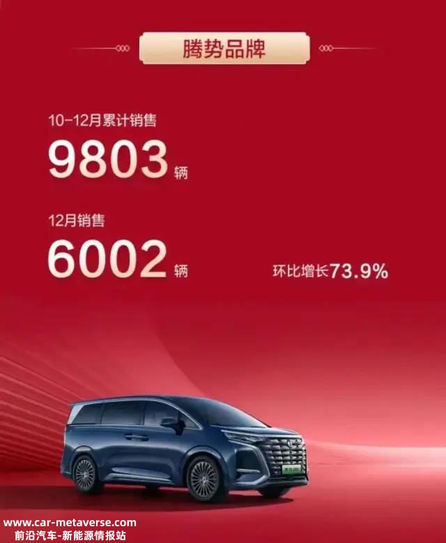 022年比亚迪销量(全年累计销量为186．85万辆同比增长152．5％)'