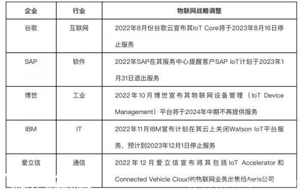 斯坦福:AI编写代码的错误率高达40%