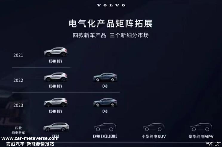 入门SUV/高端MPV等 沃尔沃未来新车计划