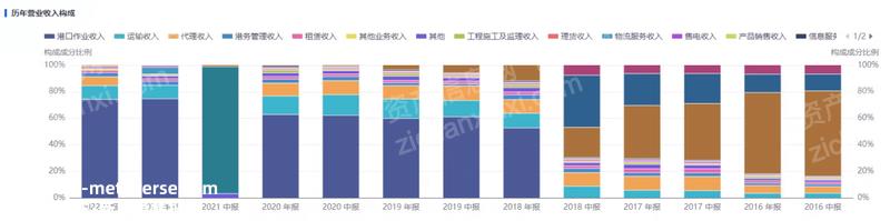 022年统一大市场研究报告(新能源汽车厂商被要求“投资换市场”)"