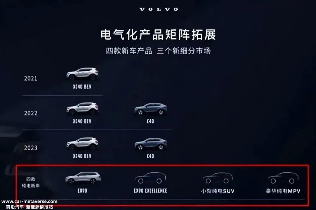 沃尔沃2022年电气化转型取得显著成效
