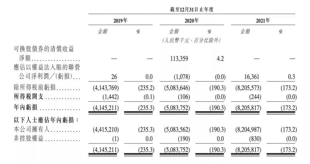 [2023威马汽车怎么样]威马汽车不进则退,2023年恢复生产并不难