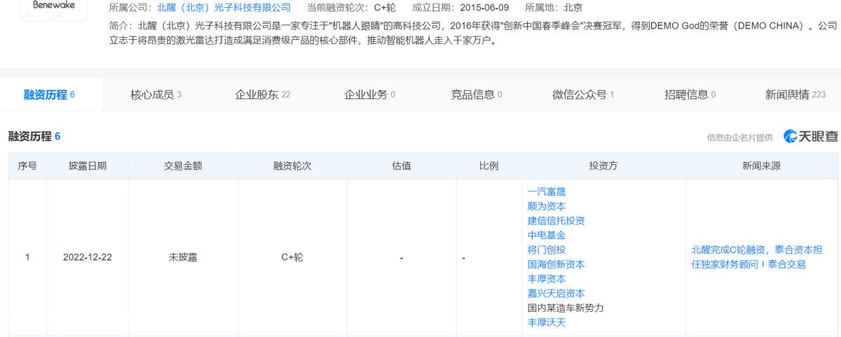 蔚小理的2022：“御三家”多面受敌，何时重返C位？