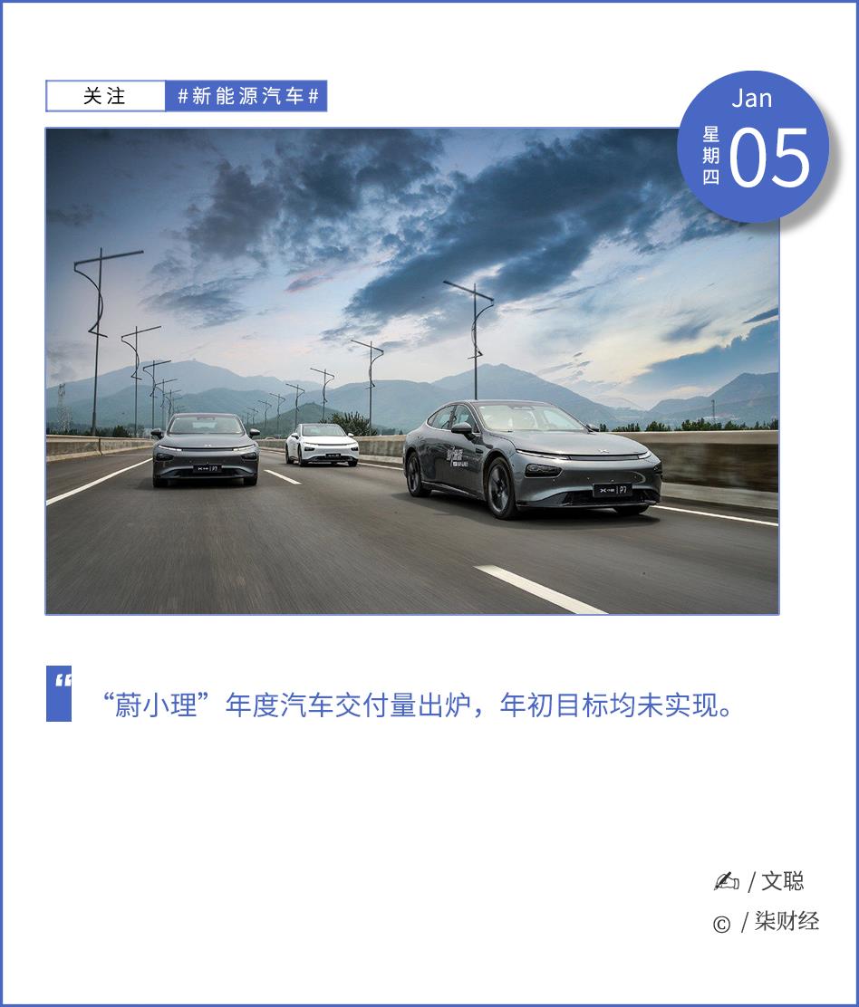 022年12月理想交付量最高,同比增长近50%'
