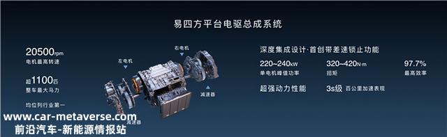 敢越星河 生逢当时! 仰望品牌技术发布会向行业传递了哪些信息？