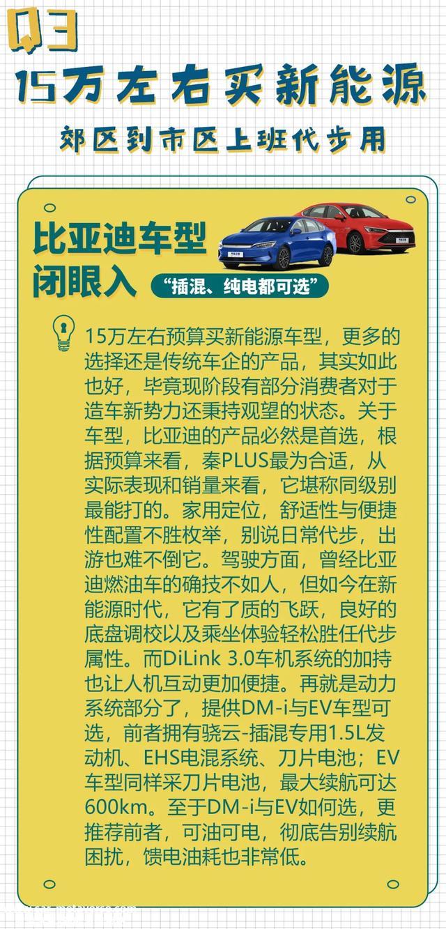 比亚迪秦PLUS:去年销量超30万辆!可油可电,家用真香!比轩逸还火?