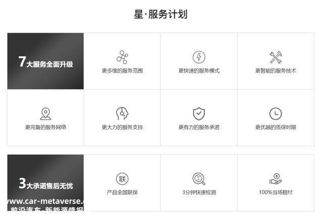 多维领跑、势不成挡！星恒以多元上风铸就行业领先地位