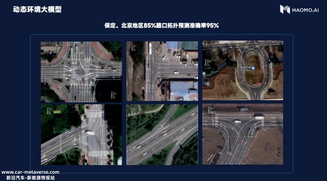 毫末自动驾驶路径清晰,核心技术点可概括为大算力、大模型、大数据