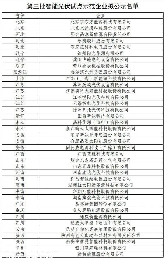 海南国际碳排放交易中心首次跨境碳交易落地
