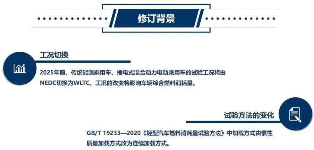 一向注重技术的特斯拉,为什么在续航上也吹牛?疆哥认为客观原因