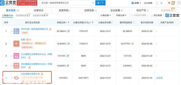 格林美将向韩国公司提供70万吨动力电池材料