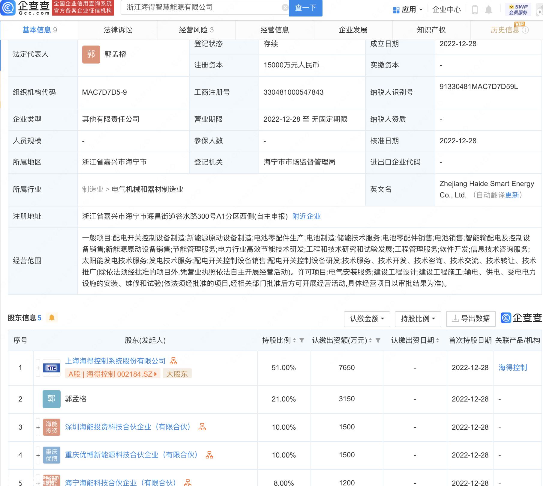 浙江海得智慧能源有限公司成立(法定代表人为郭孟榕，注册资本1．5亿元人民币)