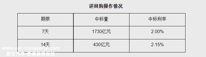 赛道股集体反弹,光伏储能概念股掀起涨停潮