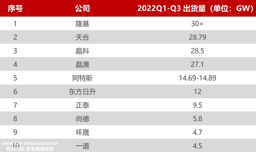 比亚迪董事长兼总裁王传福当选2022中国经济年度人物