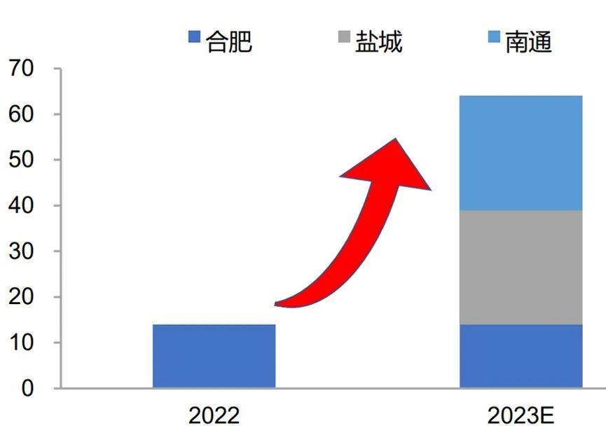 比亚迪董事长兼总裁王传福当选2022中国经济年度人物