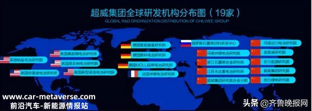 超威：电池科技硬核实力领跑行业，双子星平台全球第一