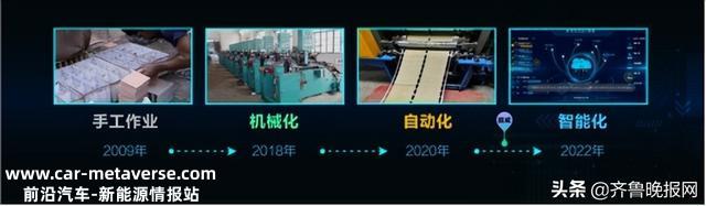 超威：电池科技硬核实力领跑行业，双子星平台全球第一