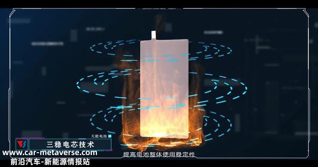 科技产物 为民造福丨天能电池「跑」系列全新上市