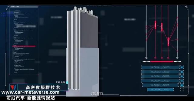 科技产物 为民造福丨天能电池「跑」系列全新上市