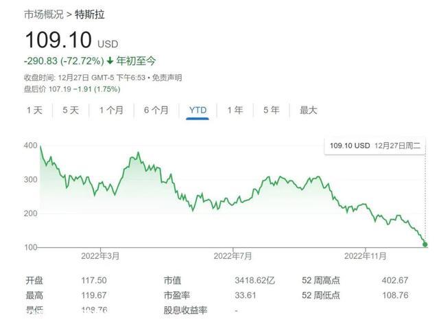特斯拉断交式降价，Model 3后驱不到23万，我更愿意买比亚迪汉DM-i