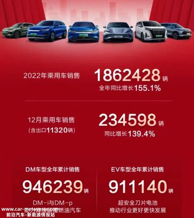 特斯拉断交式降价，Model 3后驱不到23万，我更愿意买比亚迪汉DM-i