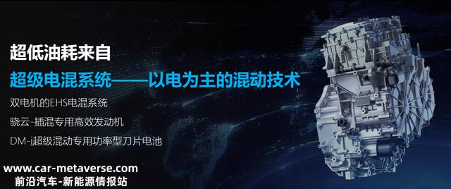 2022年比亚迪宋PLUS一战封神，谁能在2023年向它倡议挑战？