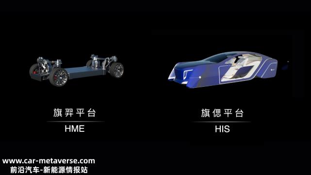 一汽红旗发布新能源品牌结构和2030年全球发展战略