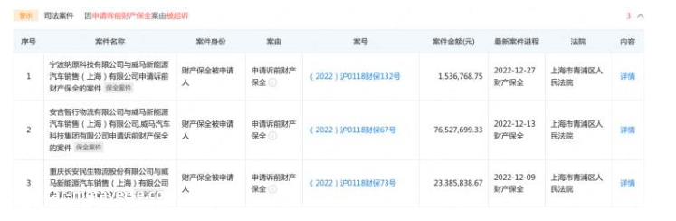 与李斌、何小鹏等门外汉式造车新势力相比威马汽车2023年还有救么