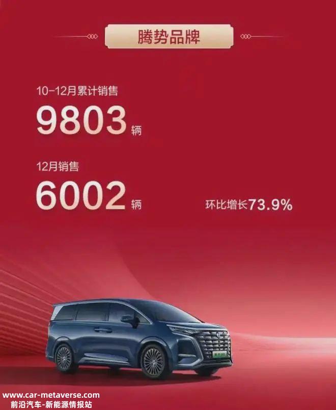 022年,哪些新能源汽车公司对销售做出最大贡献?'