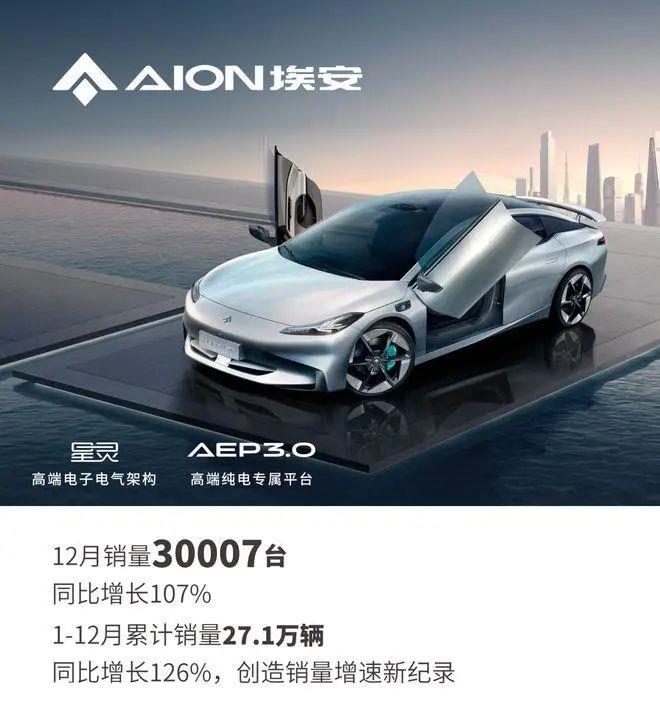 022年,哪些新能源汽车公司对销售做出最大贡献?'