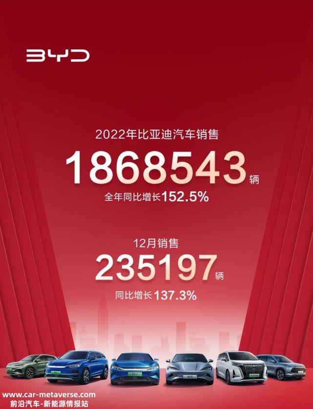 历史新低的降价能给特斯拉带来好日子吗?