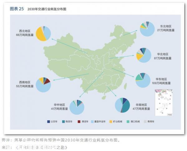 氢能被认为是21世纪最具潜力的清洁能源