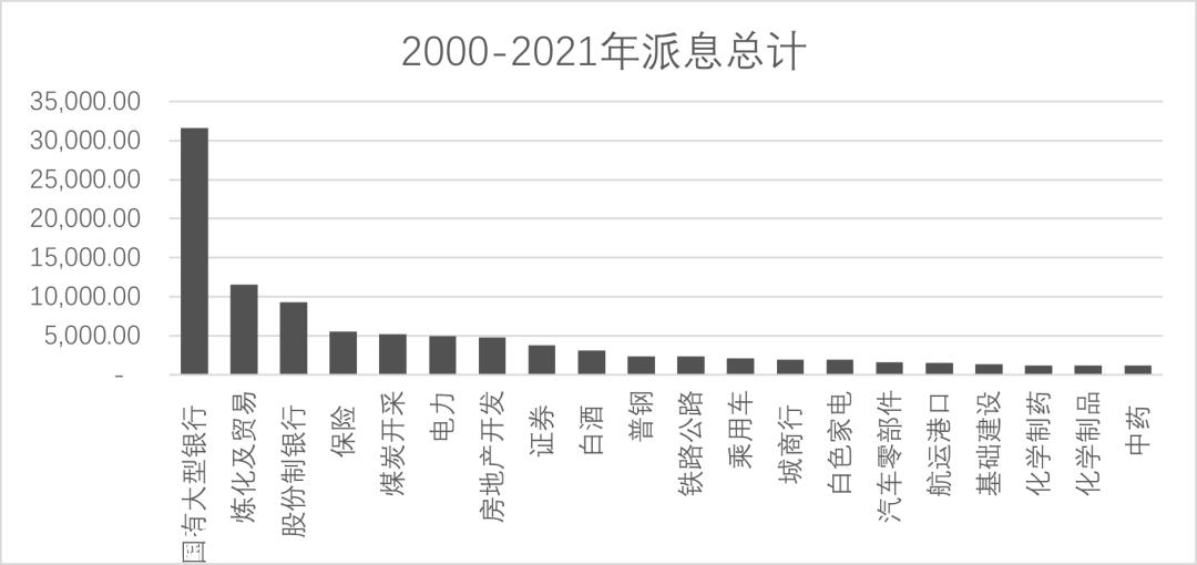 a股上市公司的信用:财务指标综合分析和高级市场分析