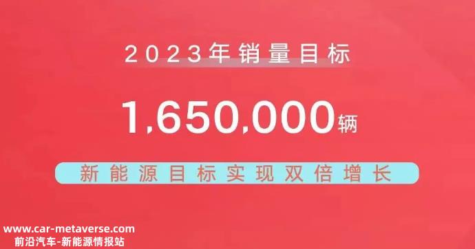 2月吉利汽车销量1432988辆,同比下降8%'