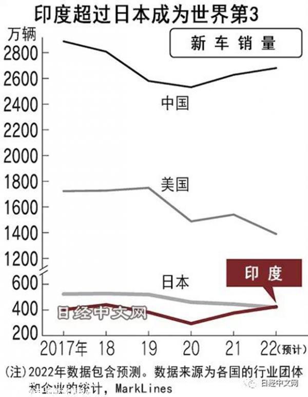 全球创新观察:2023年科技行业可能发生的重大事件