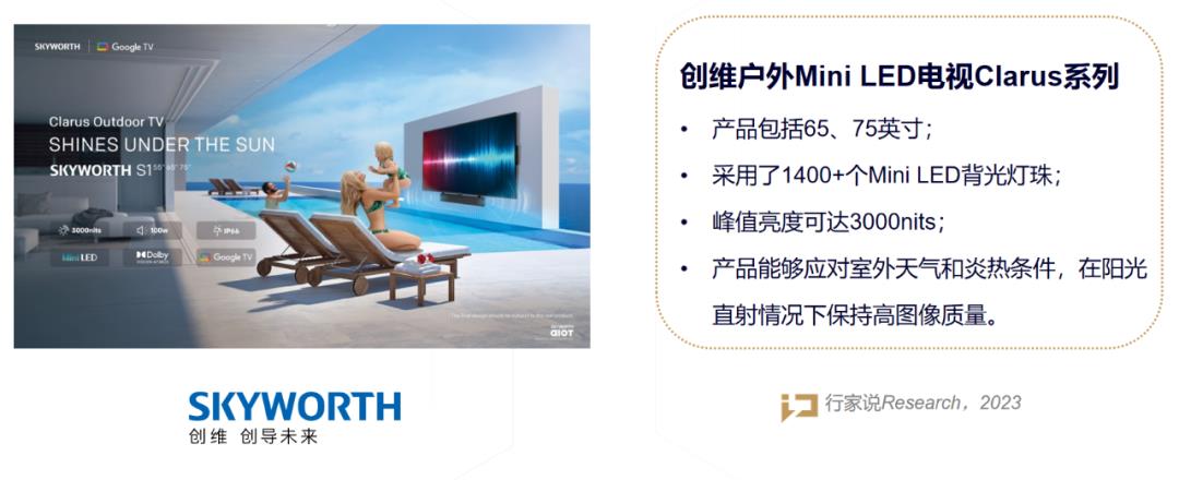 CES 2023年,京东方携手合作Ac