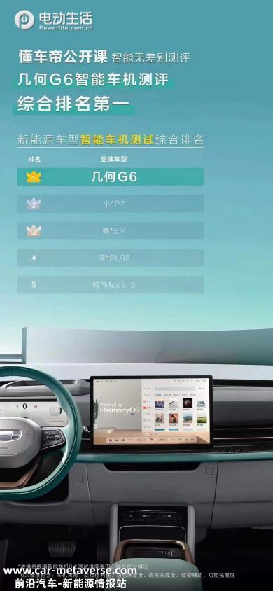 几何汽车12月热销18728辆 2022年全年销量近15万！